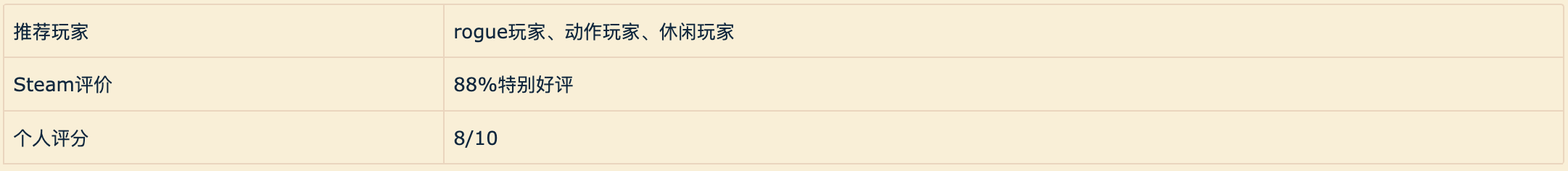 盗贼遗产2全流程解谜攻略