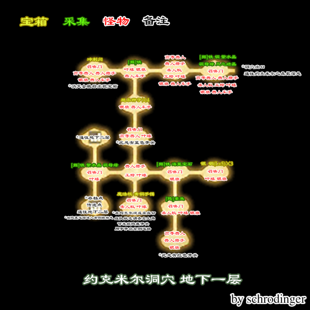 符文工房4全收集地图分享