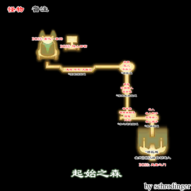 符文工房4全收集地图分享