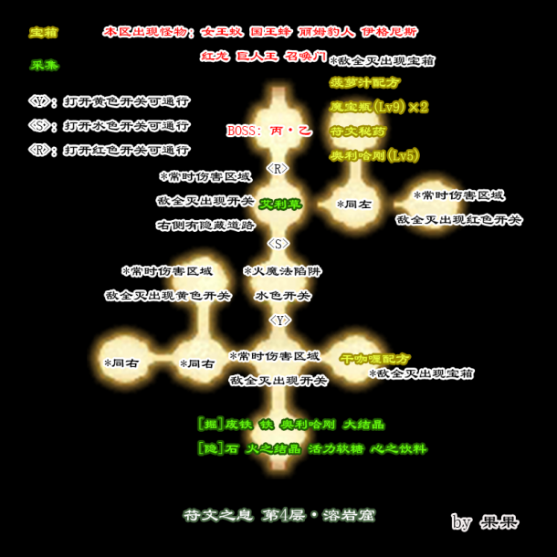 符文工房4全收集地图分享