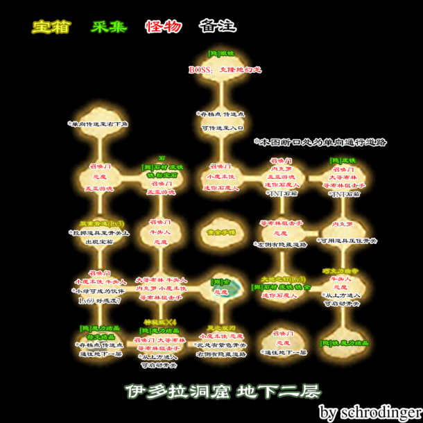 符文工房4全收集地图分享