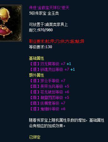 倩女2藏宝阁行情盘点第十五期:大神账号Top12