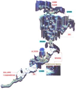 那由多之轨迹改剧情攻略