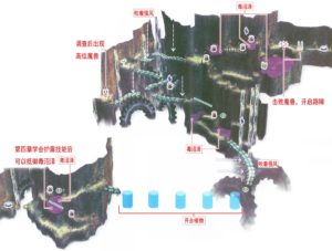 那由多之轨迹改剧情攻略