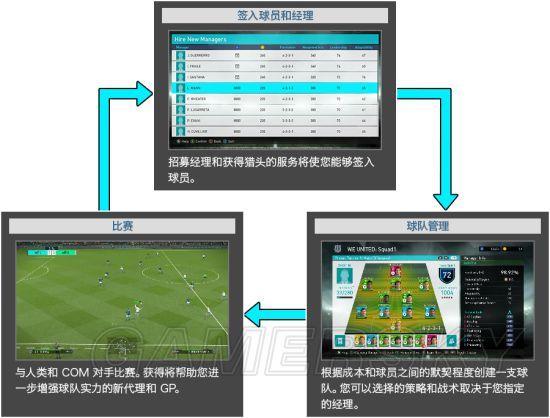 《实况足球2018》图文攻略