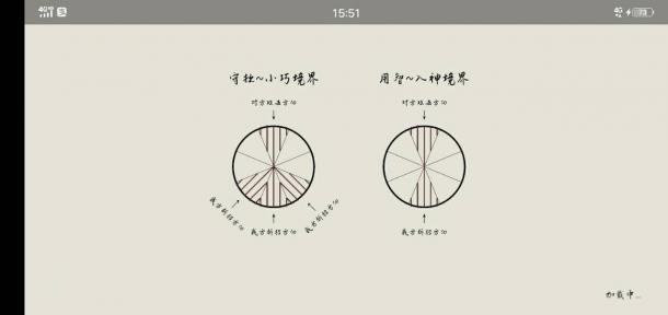 奕剑行拆招机制及技巧详解