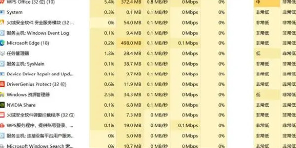 epic账户无法领取游戏解决方法