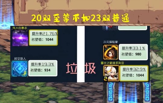 DNF2023称号宠物排行榜