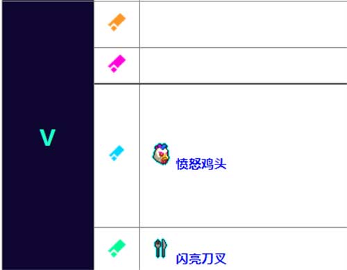 霓虹深渊无限刀剑领域套装介绍