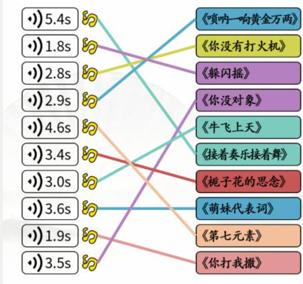 汉字找茬王全关卡攻略