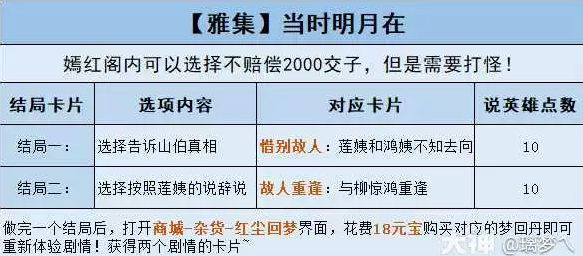 逆水寒雅集当时明月在结局获取指南