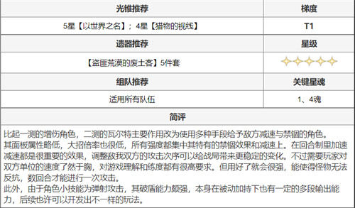 崩坏星穹铁道全角色搭配推荐