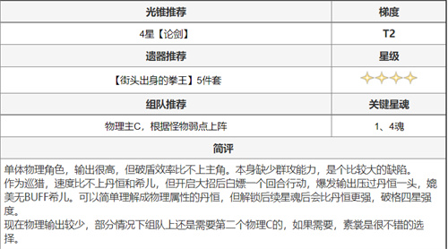 崩坏星穹铁道全角色搭配推荐