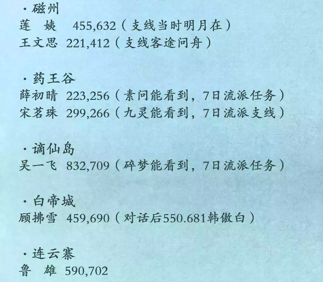 逆水寒红尘点获取攻略