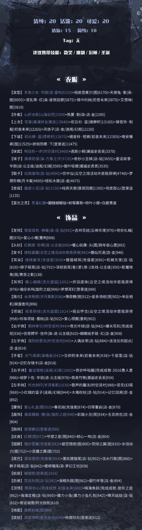 奇迹暖暖搭配竞技场攻略2023