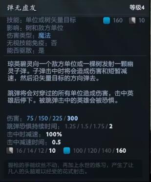 dota2新英雄介绍