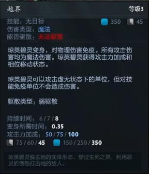 dota2新英雄介绍