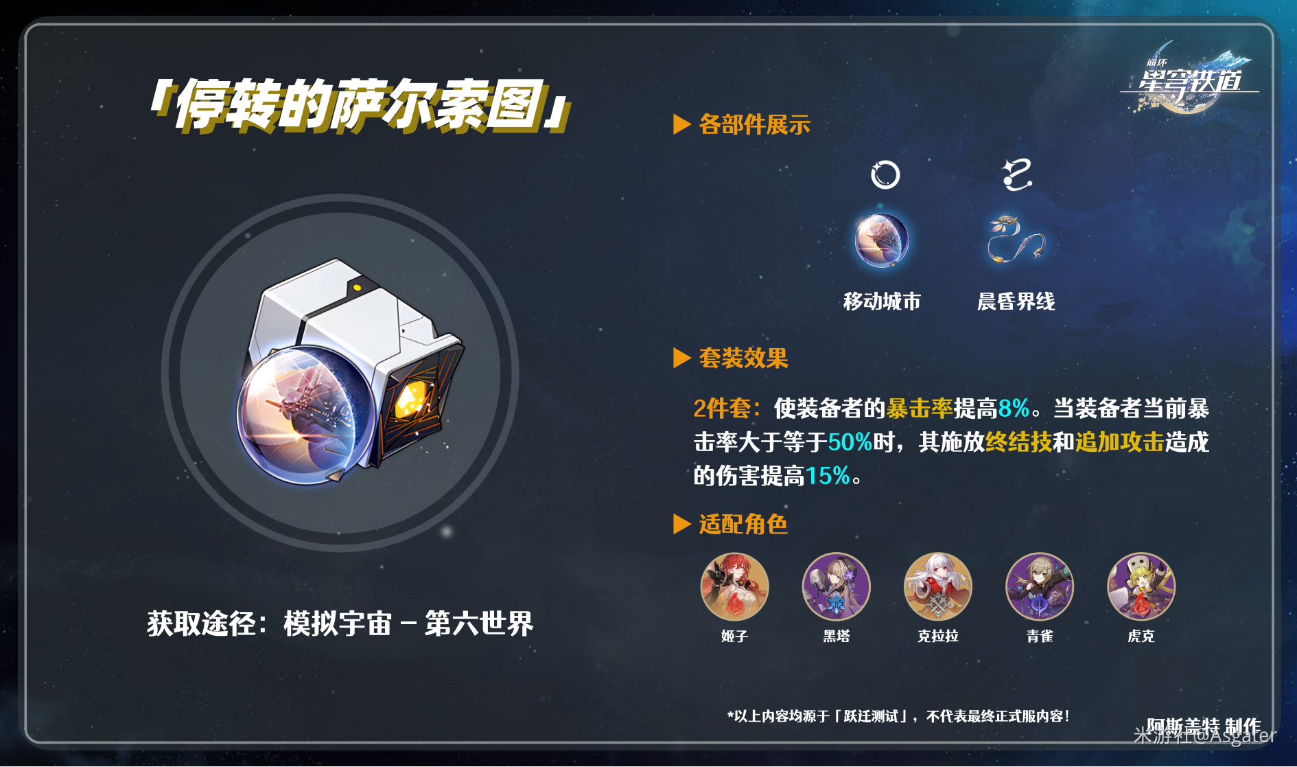 崩坏星穹铁道遗器停转的萨尔索图介绍