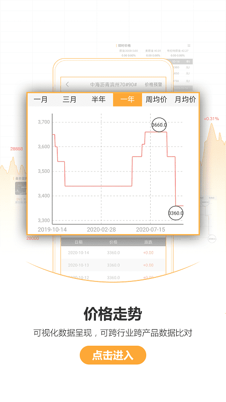 金联创资讯 V5.26