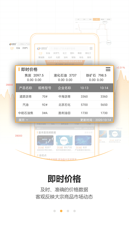 金联创资讯 V5.26