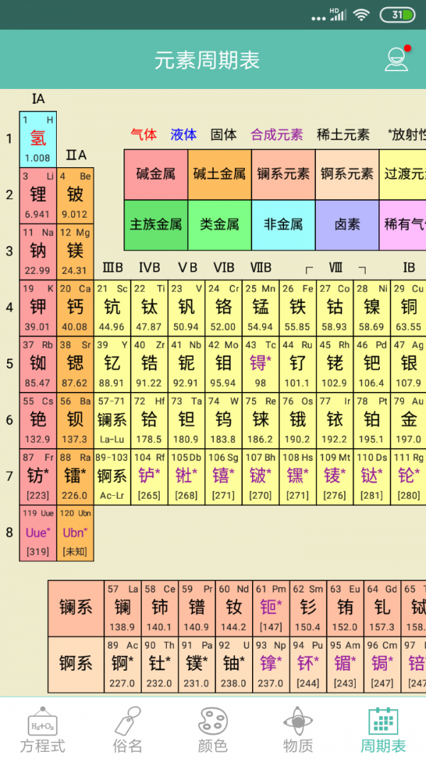 化学方程式 V1.0.1