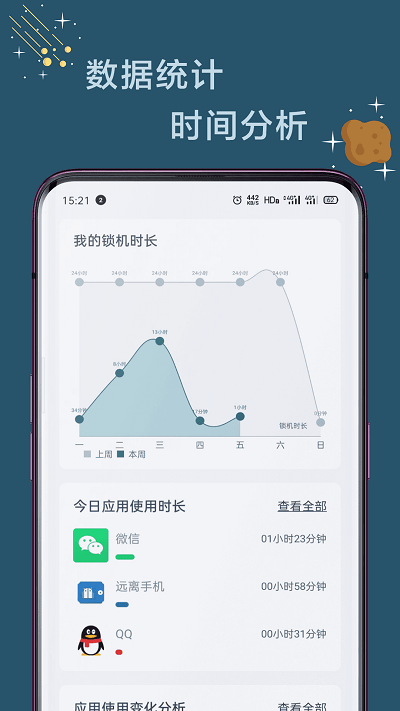 远离手机软件 V4.9.9.3.8