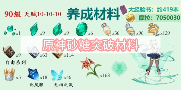 原神砂糖突破材料