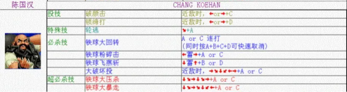 拳皇98陈国汉出招表