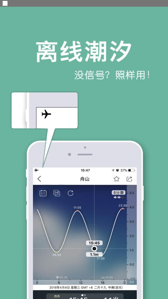 全球潮汐 V1.0.1