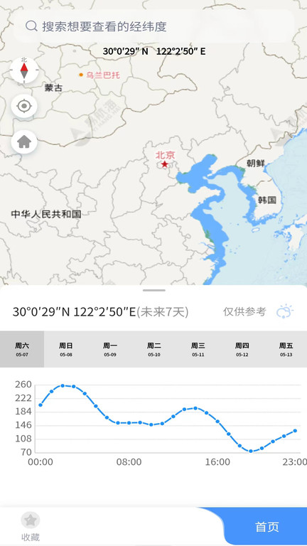 海上通海洋天气预报app V3.1.1